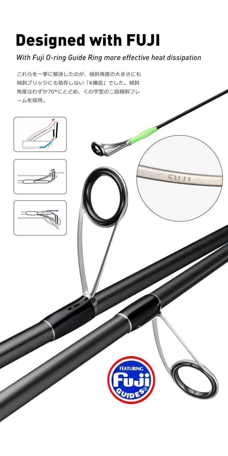 Long Casting Inshore Spinning Rod – 2.7M / 3.0M / 3.3M Carbon Rod with Fuji Guides