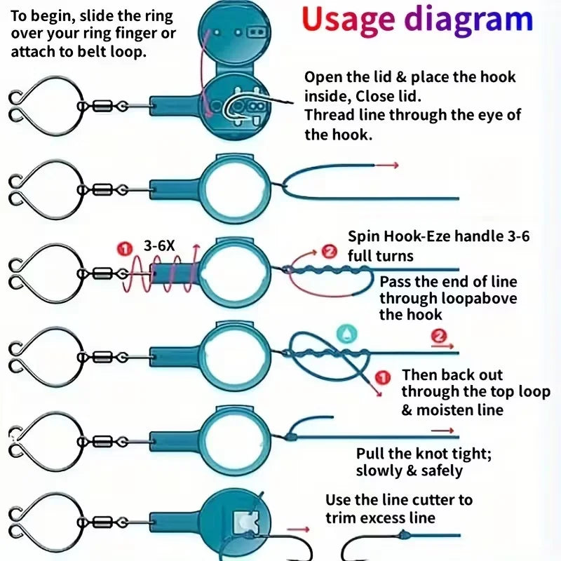 2-Piece Multifunctional Fishing Gadgets – Knotting Tool & Connector for Outdoor Fishing