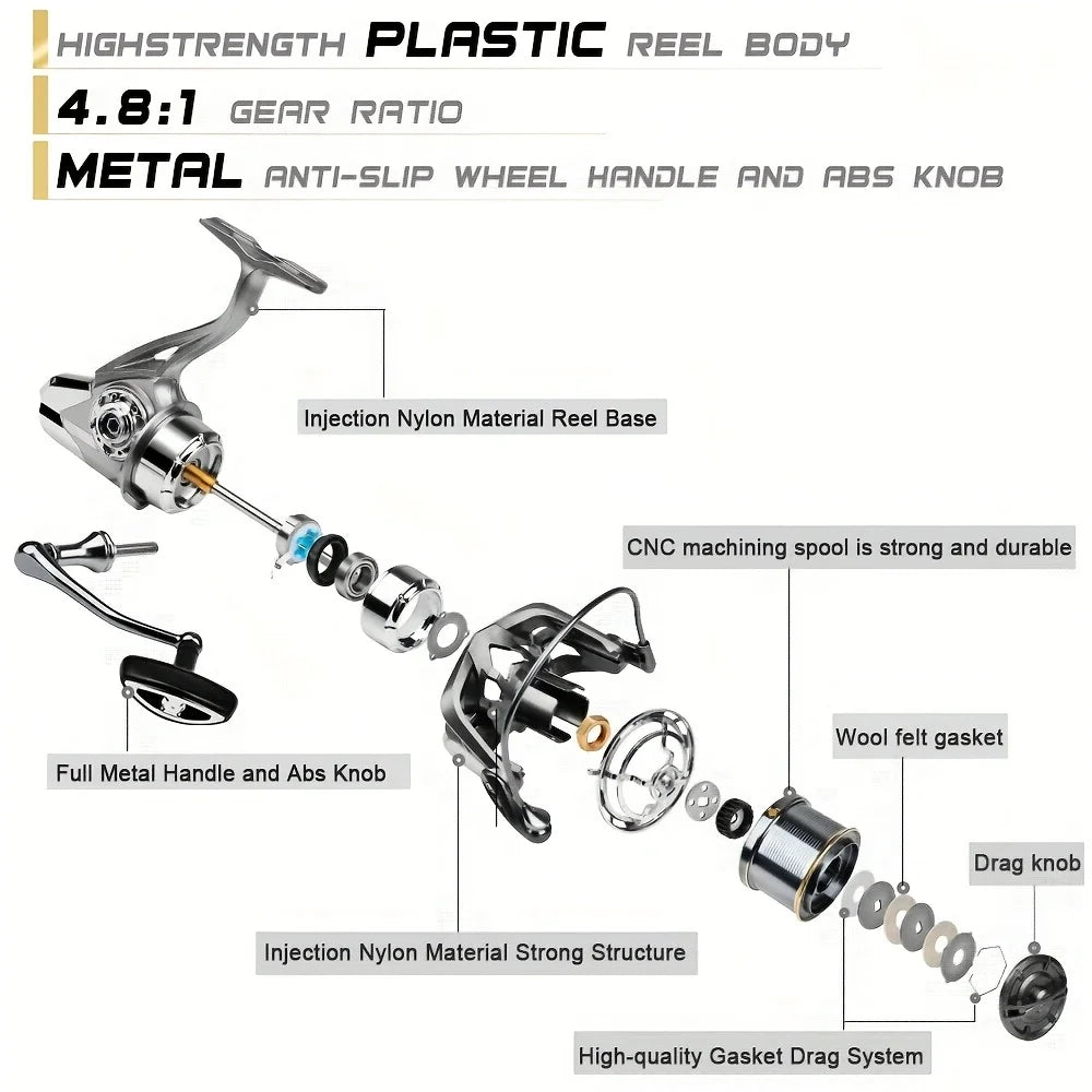 NGK Stainless Steel Bearing Spinning Fishing Reel – 25KG Drag, 8000–14000 Series