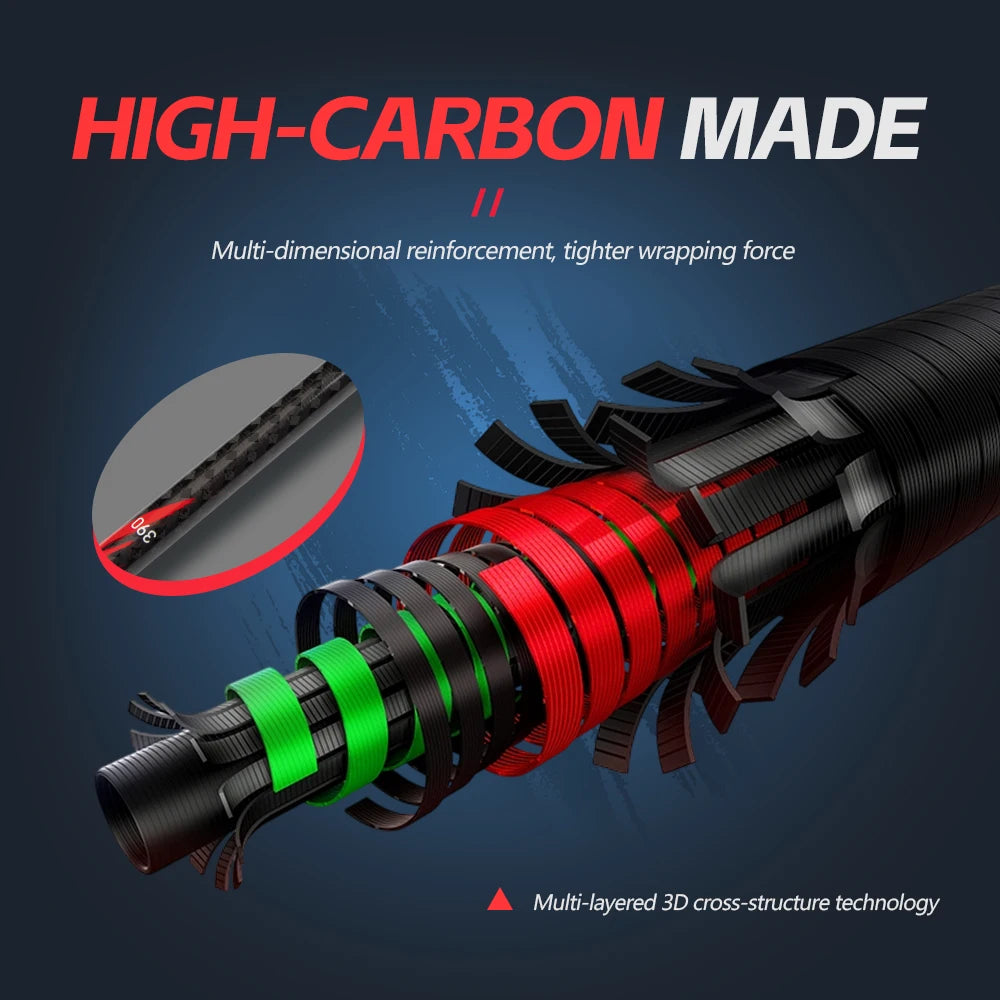 FISHINGFANS Telescopic Fishing Rod – 3.6m to 4.5m, Surfcasting & Spinning