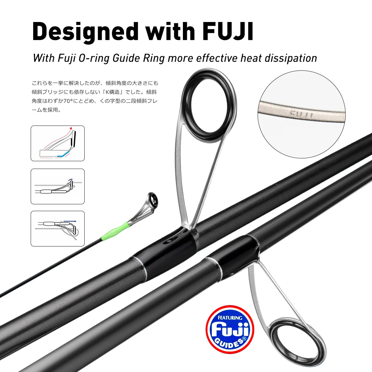Long Casting Inshore Spinning Rod – 2.7M / 3.0M / 3.3M Carbon Rod with Fuji Guides