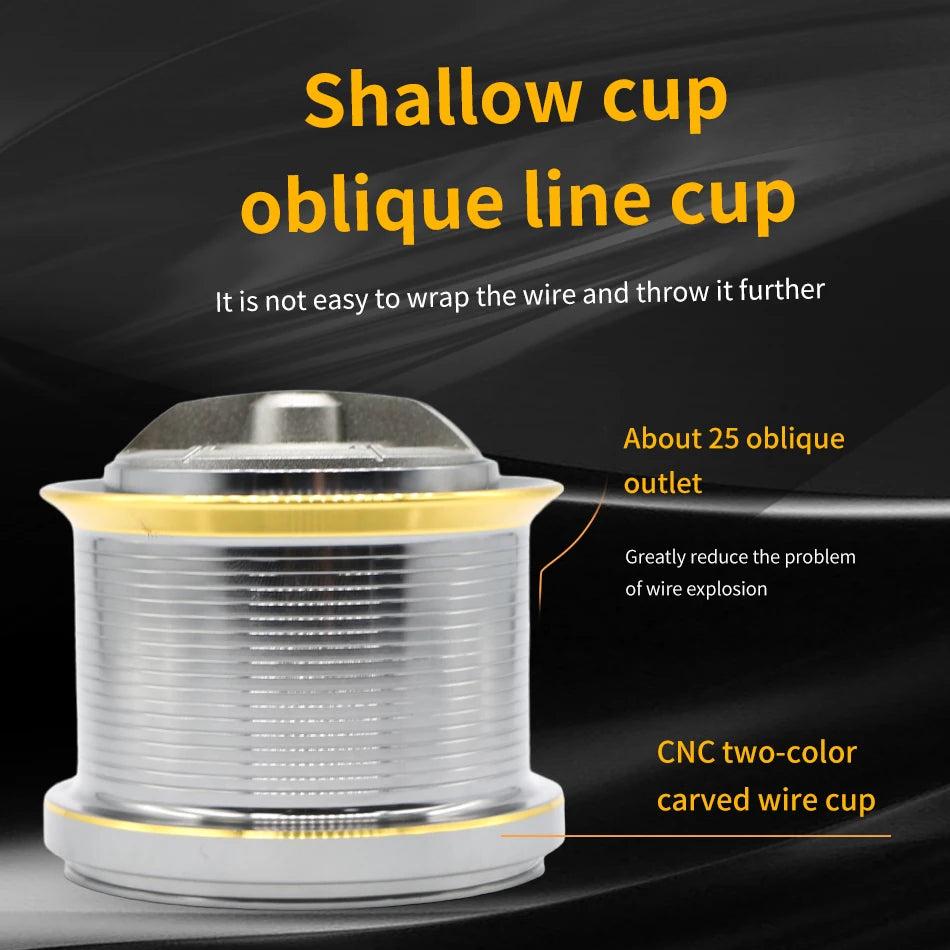 NGK Stainless Steel Bearing Spinning Fishing Reel – 25KG Drag, 8000–14000 Series