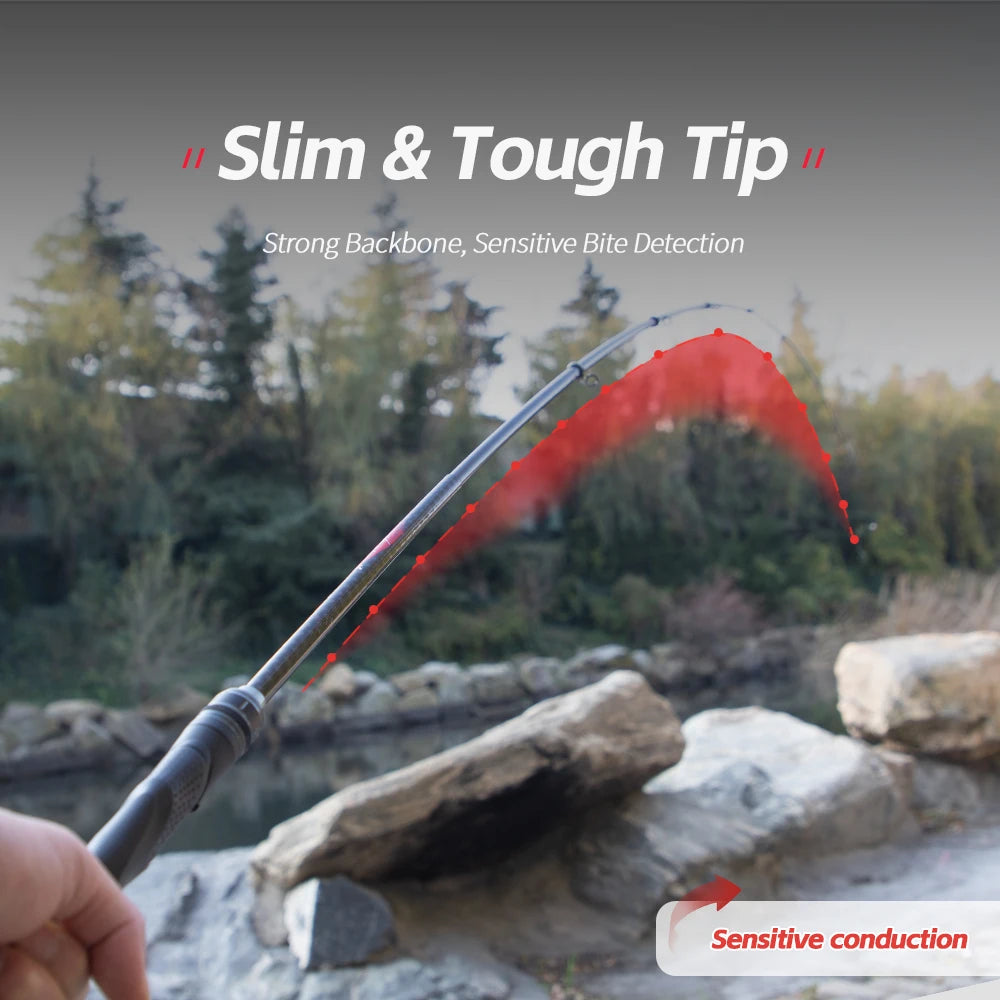 FISHINGFANS Telescopic Fishing Rod – 3.6m to 4.5m, Surfcasting & Spinning