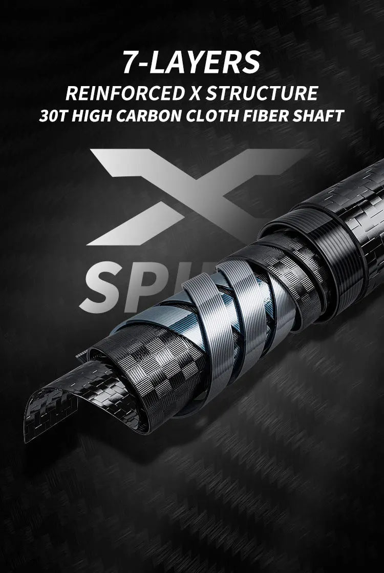 Long Casting Inshore Spinning Rod – 2.7M / 3.0M / 3.3M Carbon Rod with Fuji Guides