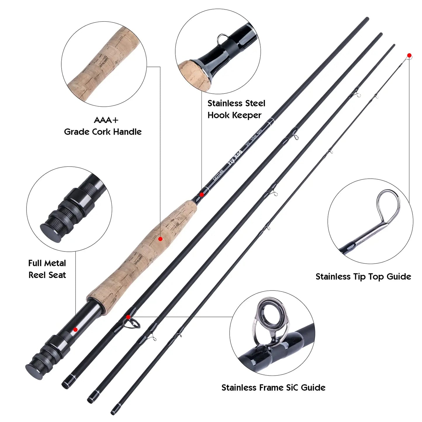 Goture 9FT Carbon Fiber Fly Fishing Rod & CNC Reel Combo – 5/6 Weight